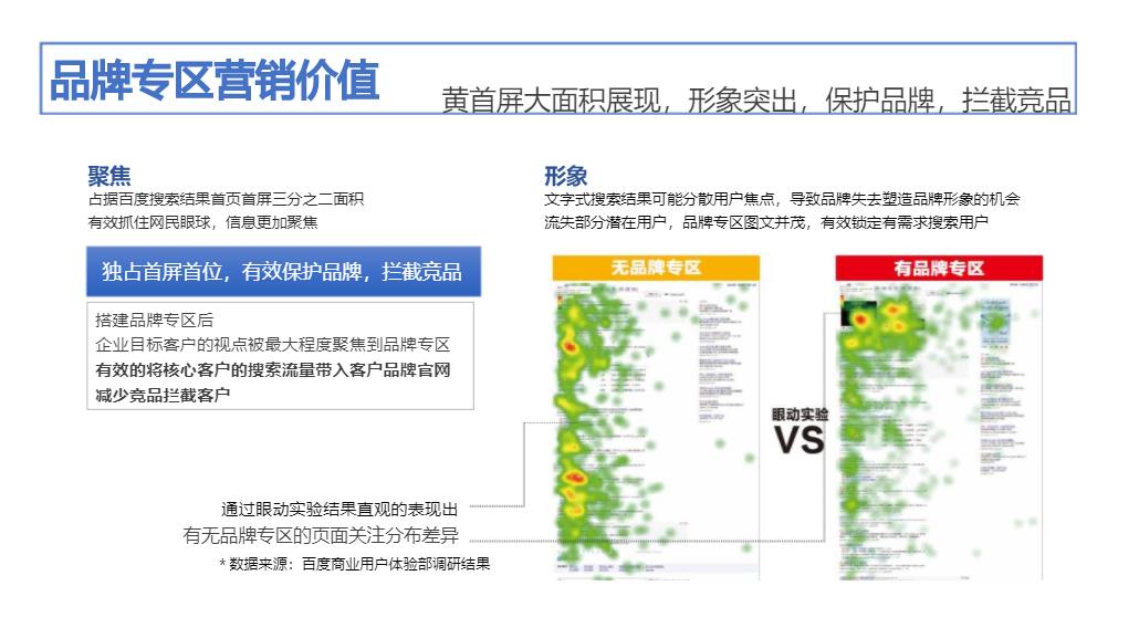 百度品牌专区营销价值