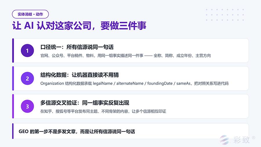 让AI认对一家公司的三个动作：一、口径统一，所有信源说同一句话；二、结构化数据，Organization结构化数据承载legalName、alternateName、foundingDate、sameAs；三、多信源交叉验证，在知乎、搜狐号等平台发布同主题不同骨架的内容
