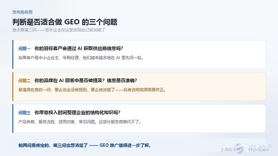 GEO适用性自测三问：目标客户是否通过AI获取信息、品牌目前是否在AI回答中被准确提及、能否投入时间整理业务知识，以及每一问的判读逻辑