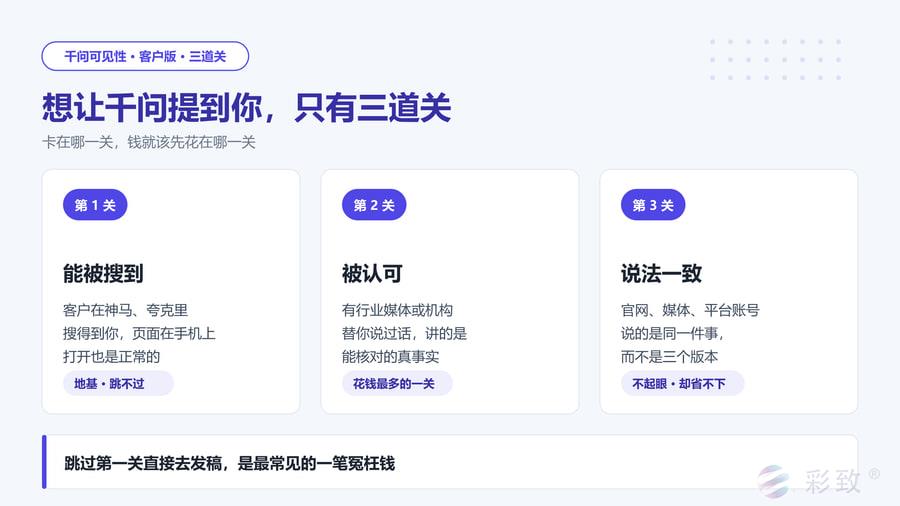 想让千问提到你只有三道关：能被搜到、被认可、说法一致