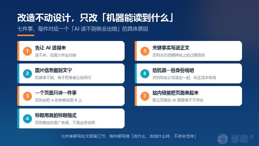 官网 AI 化改造的七件事：让 AI 进得来、图片信息搬文字、一页一件事、真标题格式、事实写进正文、机器身份说明、站内链接