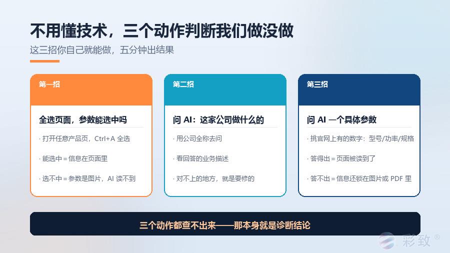 企业自查官网 AI 可读性的三个动作:全选页面看参数、问 AI 公司是做什么的、问 AI 一个具体参数 企业自查官网 AI 可读性的三个动作:全选页面看参数、问 AI 公司是做什么的、问 AI 一个具体参数